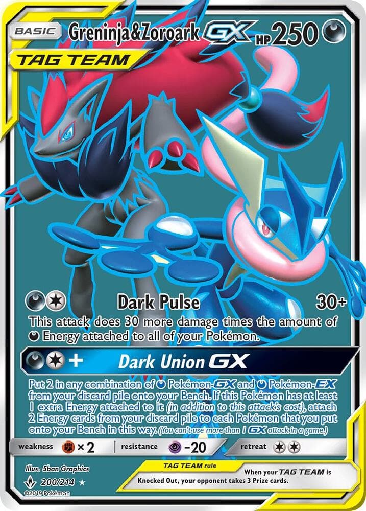 Sun & Moon - Unbroken Bonds