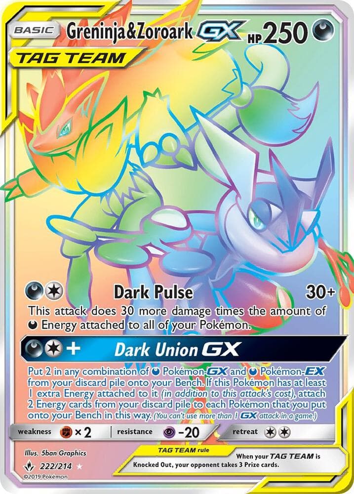 Sun & Moon - Unbroken Bonds